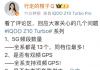 iQOO Z10 Turbo(bio)tC ΓN