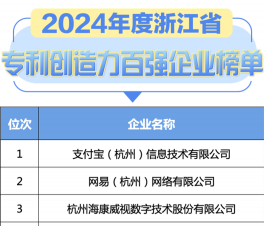 Kϰ2024㽭ʡُI